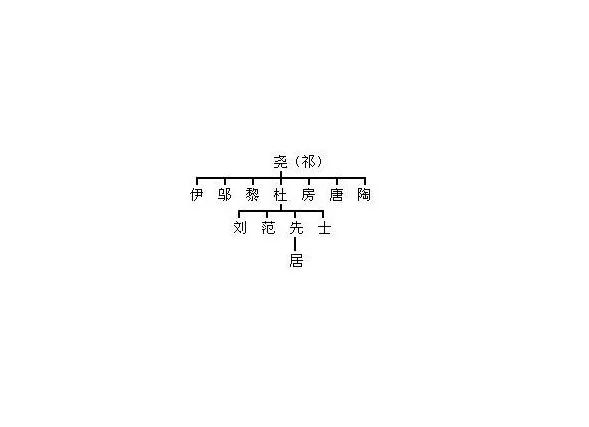 家乘族谱网--姓氏分站管理、传统纸质族谱、网络智能族谱
