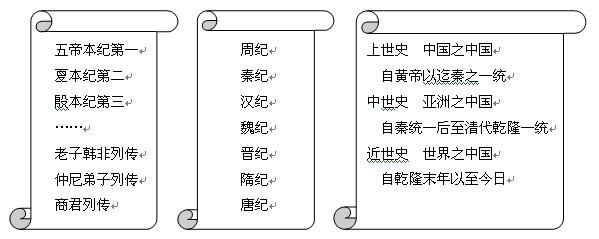 "不准再问我:最近过的怎么样? ."走自己的路.让别人打车去吧 ."本是打算.结果看到猫扑 等网络经典流行语作为一种醒目的文化存在.普遍流行于虚拟世界和现实生活中.真实地折射出大众的社会心理.同时影响着人们的思维和表达方式.这表明A.人们面临着文化消费的多重选择B.人们在实践中创造和发展文化C.大众传媒的商业性影响越来越大D.大众文化对社会发展 题目和参考答案--精英家教网--